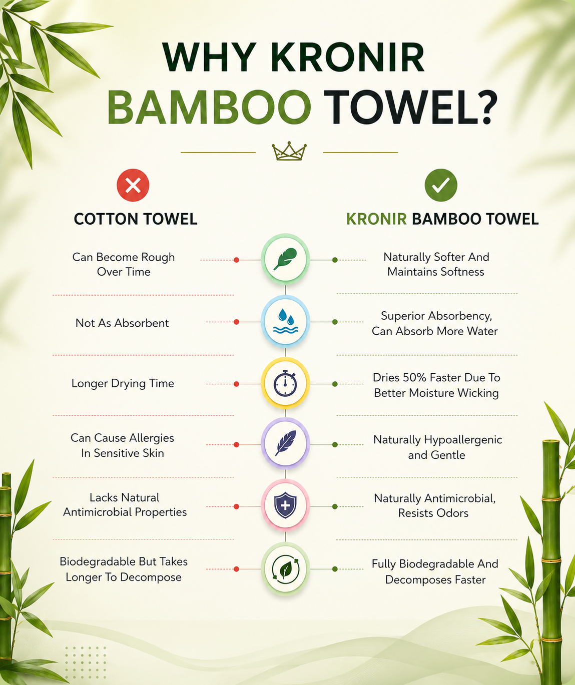 Mint Green Small Bamboo Towel